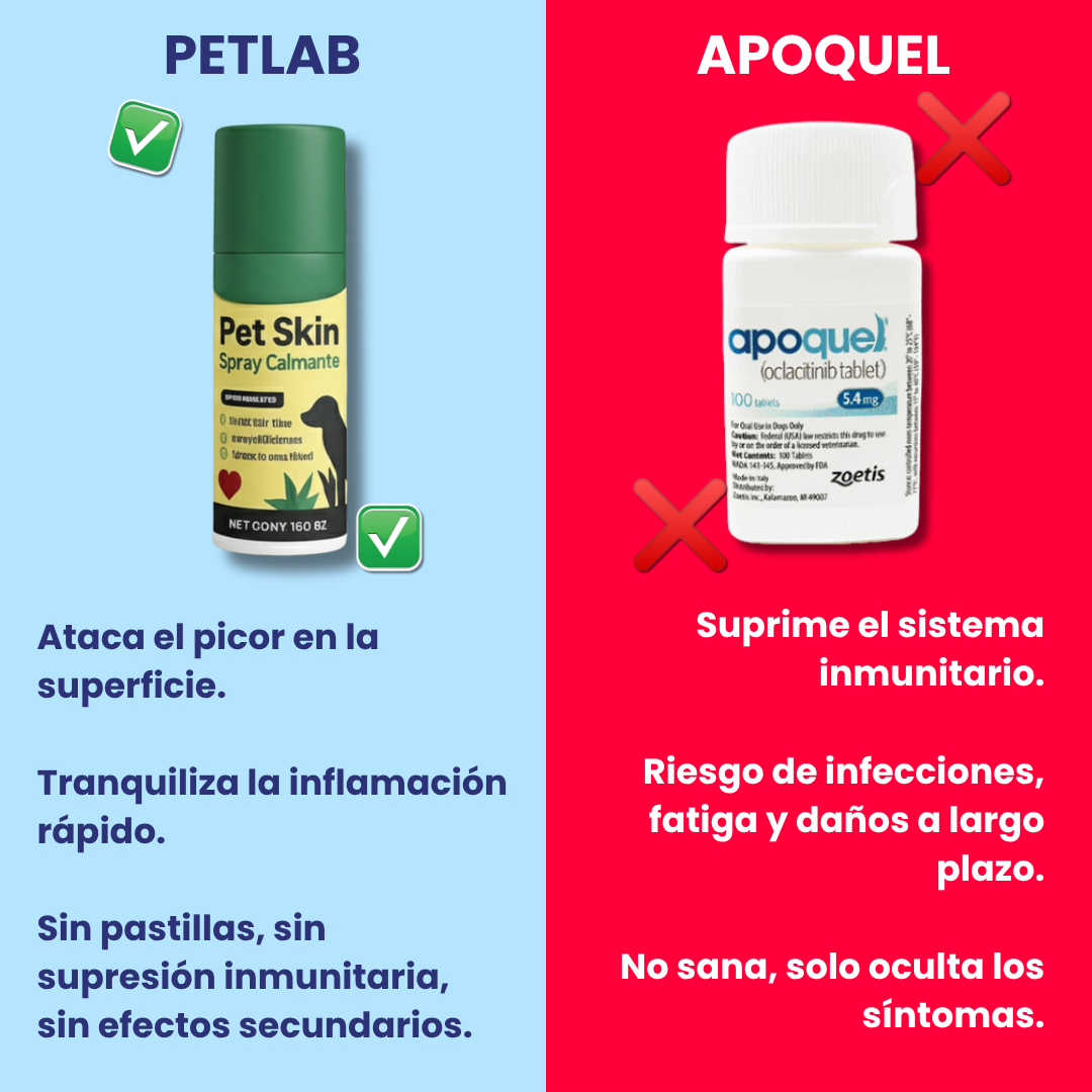 PET SKIN TRATAMIENTO NATURAL PARA PIEL ROJA, IRRITADA, CON GRANITOS O DERMATITIS