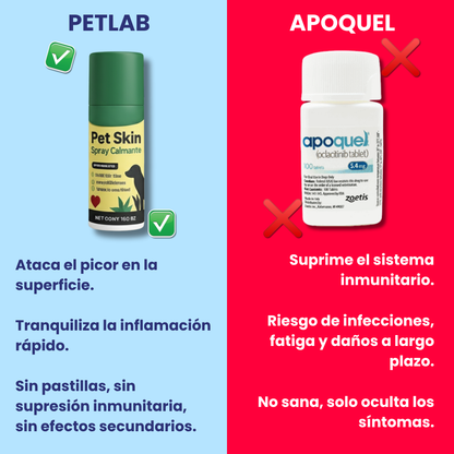 PET SKIN TRATAMIENTO NATURAL PARA PIEL ROJA, IRRITADA, CON GRANITOS O DERMATITIS